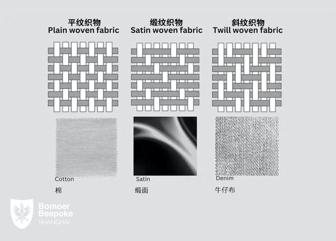 工作服定制甚么是馬隊(duì)呢面料？秋冬定制洋裝必選的面料之一？(圖4)