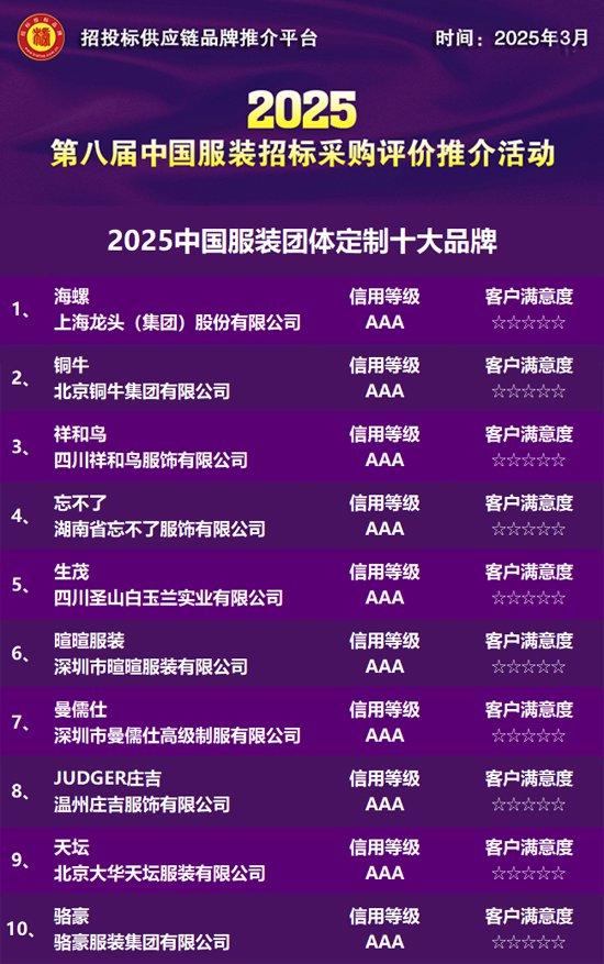 西裝襯衫2025中國打扮集體定制十大品牌公布